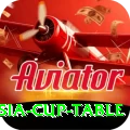 asia cup table Pro Edition v2.5.5