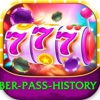 khyber pass history Max Pro v2.4.0 - 2