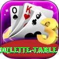 roulette table Master Pro v4.8.6